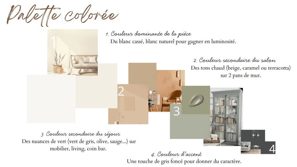 La palette de couleurs de la décoration d'intérieur