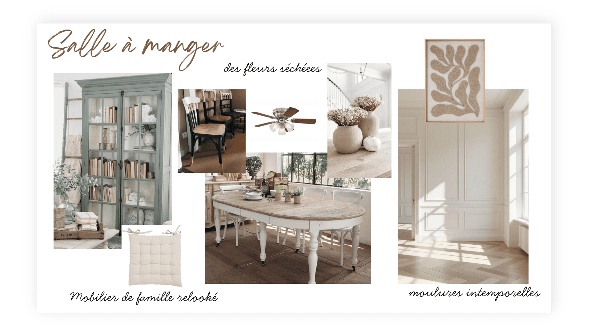 Exemple de mobiliers de décoration d'intérieur
