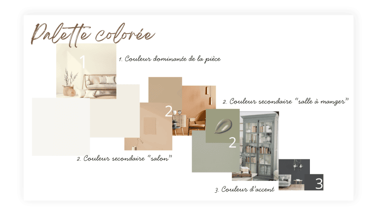 Exemple de palette de couleurs de décoration d'intérieur