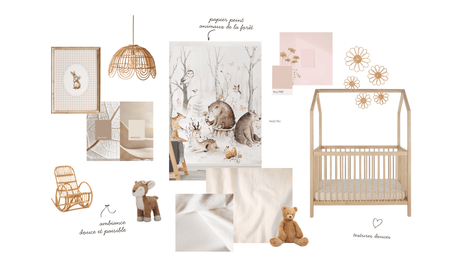 Exemple de planche pour la décoration d'intérieur